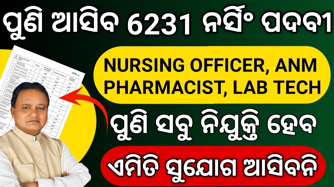 UPCOMING OSSSC NURSING OFFICER, PHARMACIST, ANM AND LAB TECHNICIAN RECRUITMENT 2026