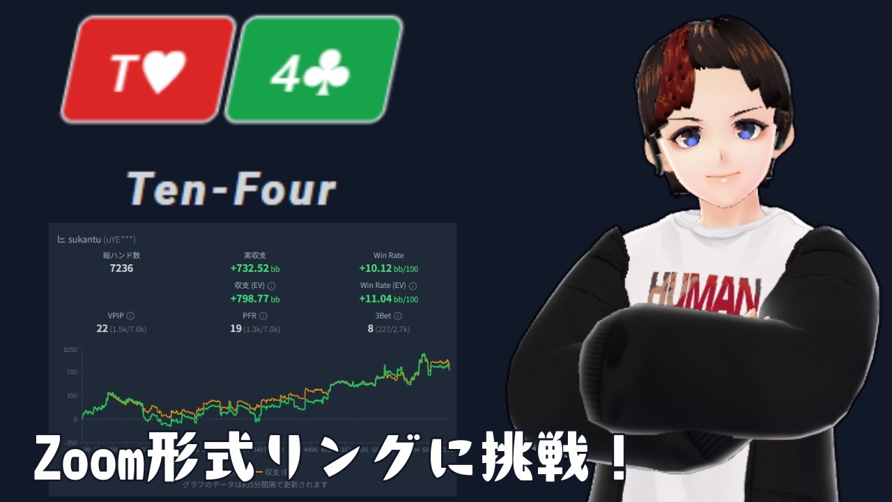【LIVE】テンフォー！ 今日もEVを稼いでいくぞ！  元Zoom民のFast Fold Poker【Ten-Four】