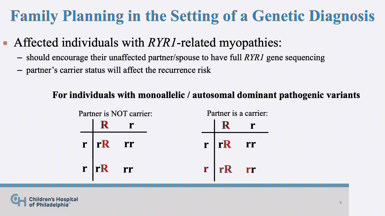 Understand Your Options: Family Planning