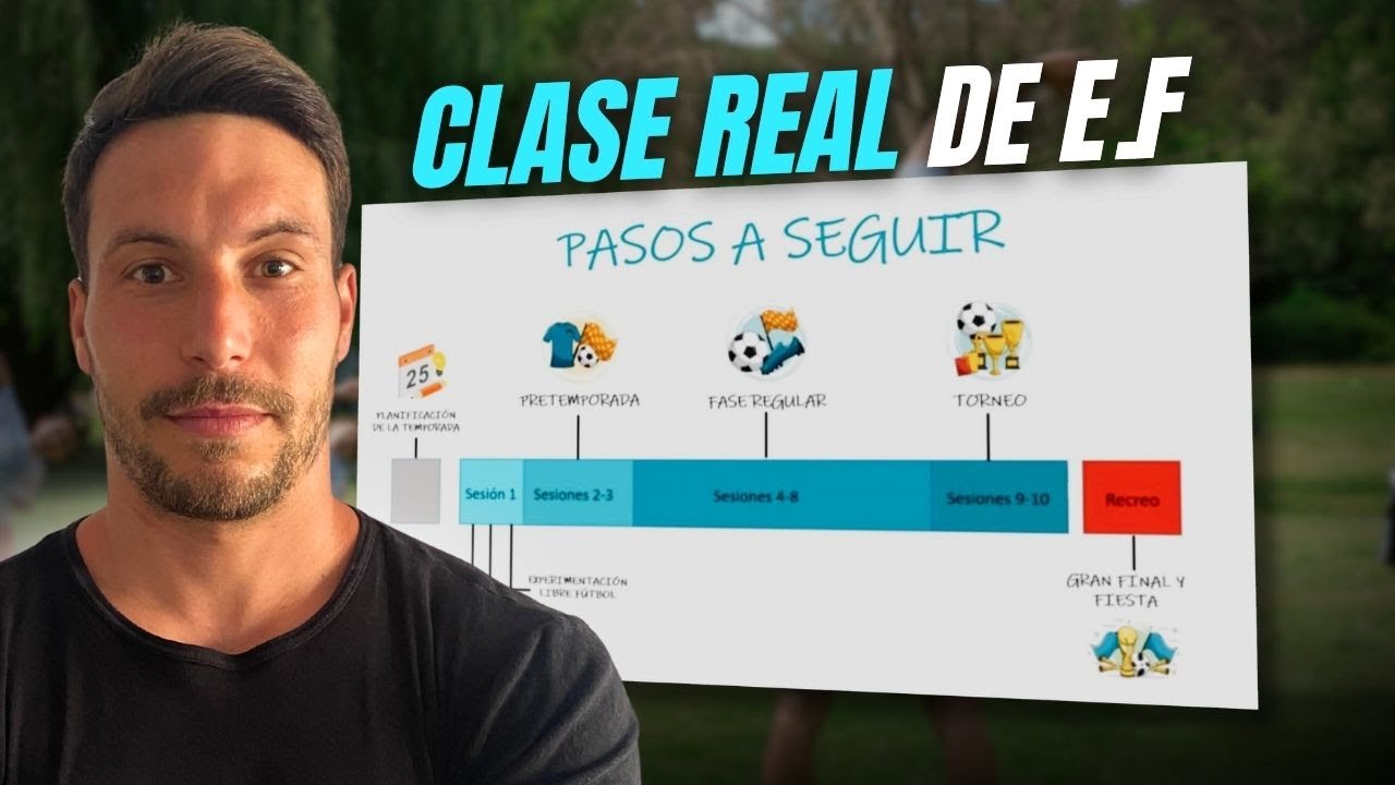 El modelo de Educación Deportiva explicado con ejemplo REAL de patio | Academia EnMovimientoAprendo