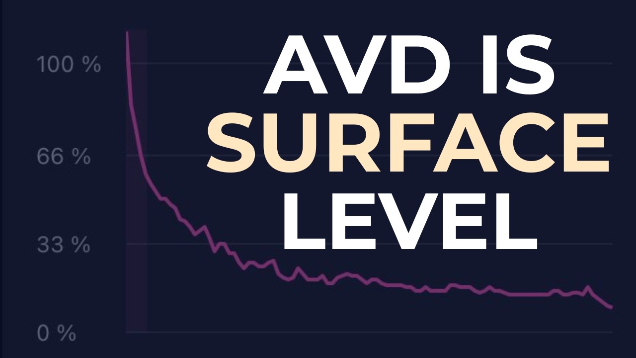Average View Duration Explained: What Retention Is Actually Showing You