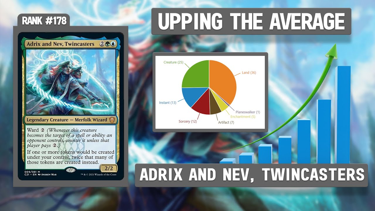Adrix and Nev, Twincasters | Upping the Average