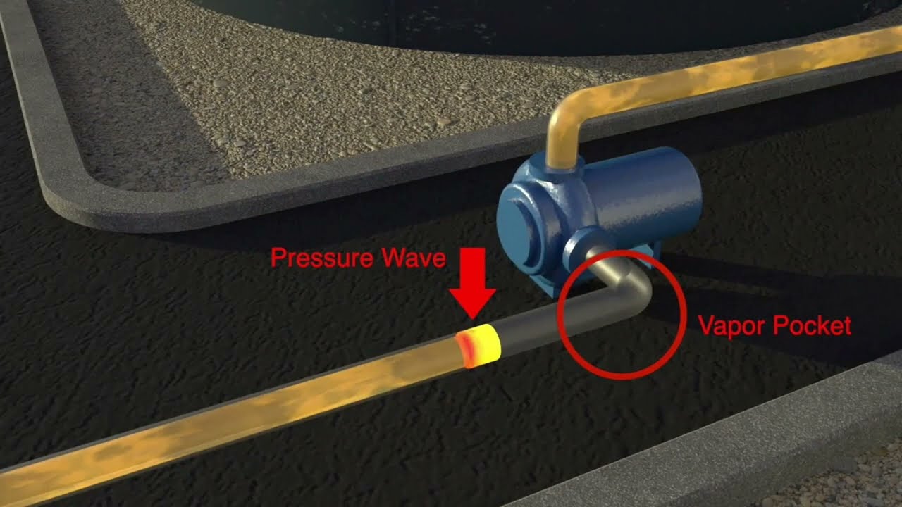 Will Pump (Blacoh division Surge tanques y monitoreo de golpes de ariete)
