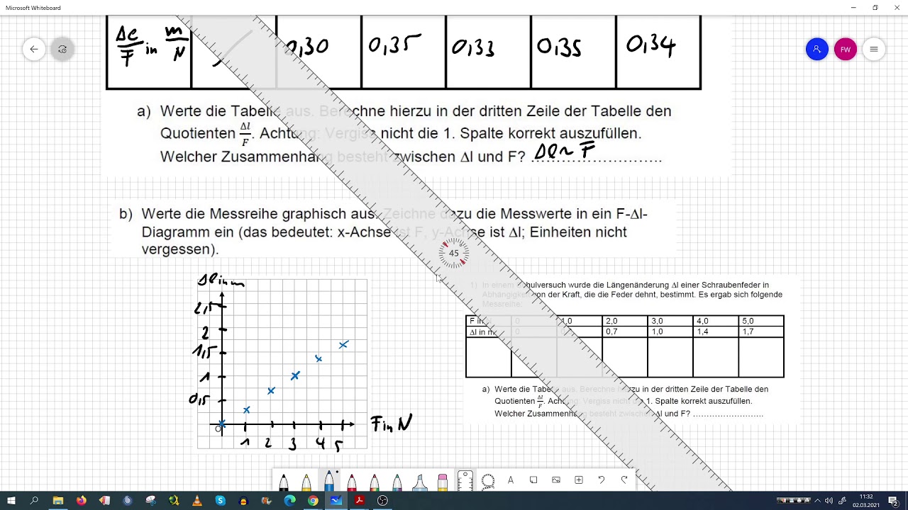 Videounterricht 02.03.2021 - Aufgaben zum Hookschen Gesetz