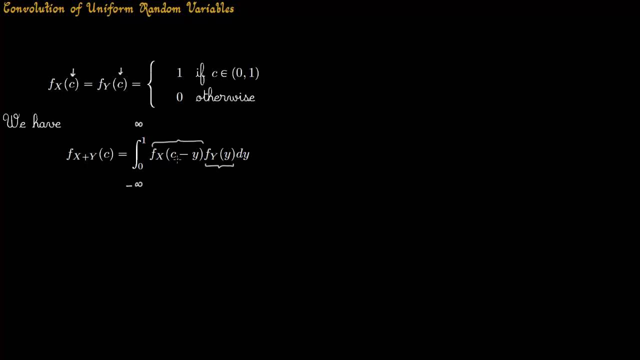 Prob 6 9 Convolution of Uniform Random Variables