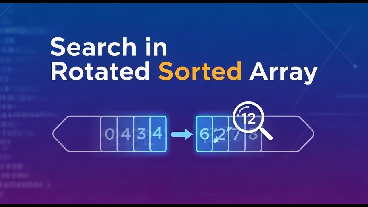 BS: Search in Rotated Sorted Array