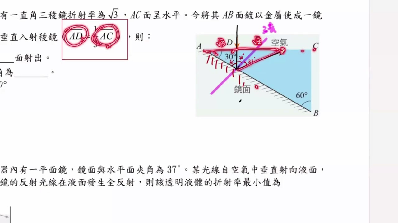 解題 幾何光學34