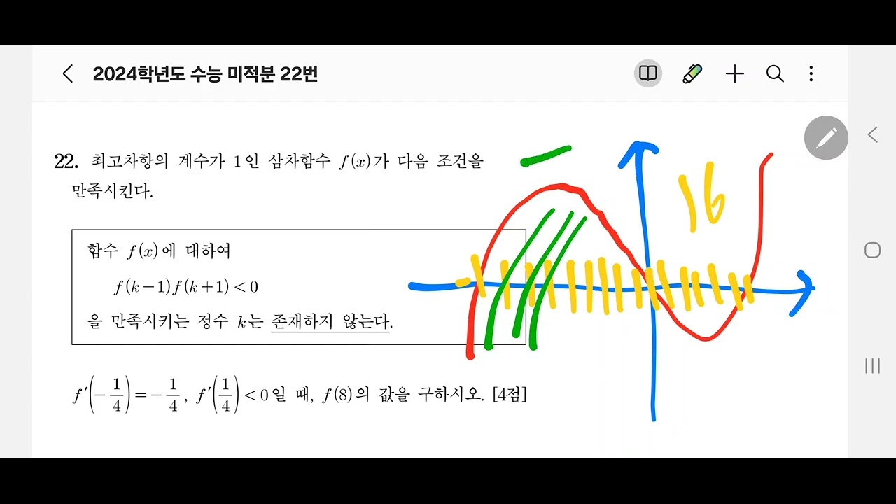 2024수능 22번 평가원이 원하는 노가다가 뭘까