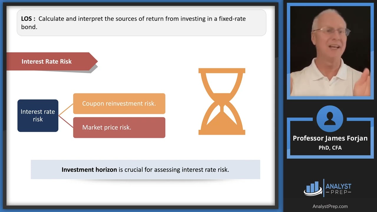 Interest Rate Risk and Return (2025 CFA&reg; Level I Exam &ndash; Fixed Income &ndash; Learning Module 10)
