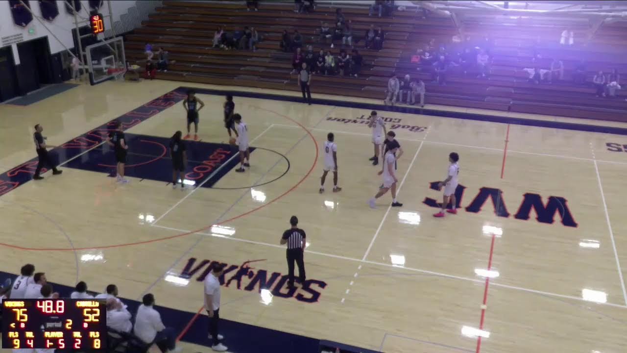 West Valley College vs Cabrillo College Men's Junior College Basketball