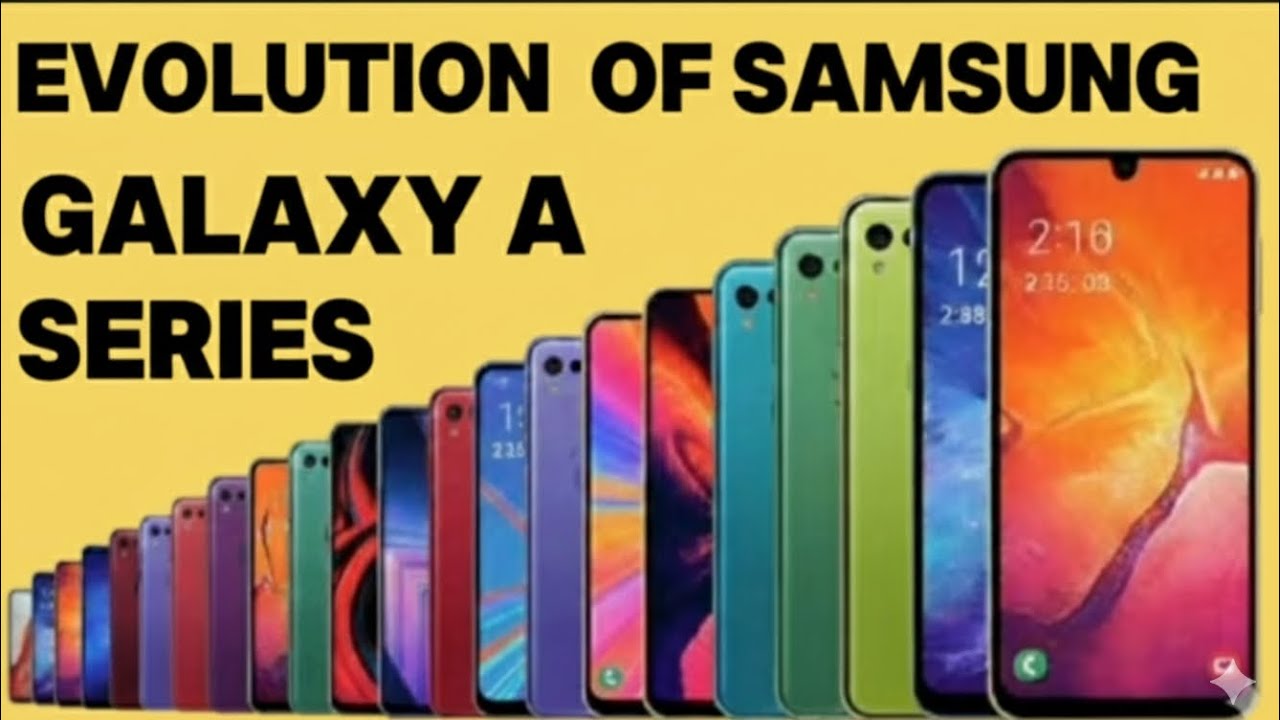 Evolution of Samsung Galaxy A Series (2014–2026) | Full History 
