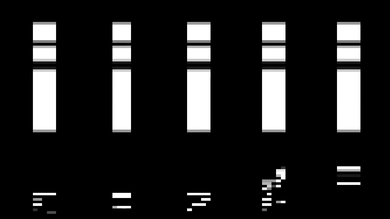 Loud Ambient 2: It's Like Kissing Someone Else
