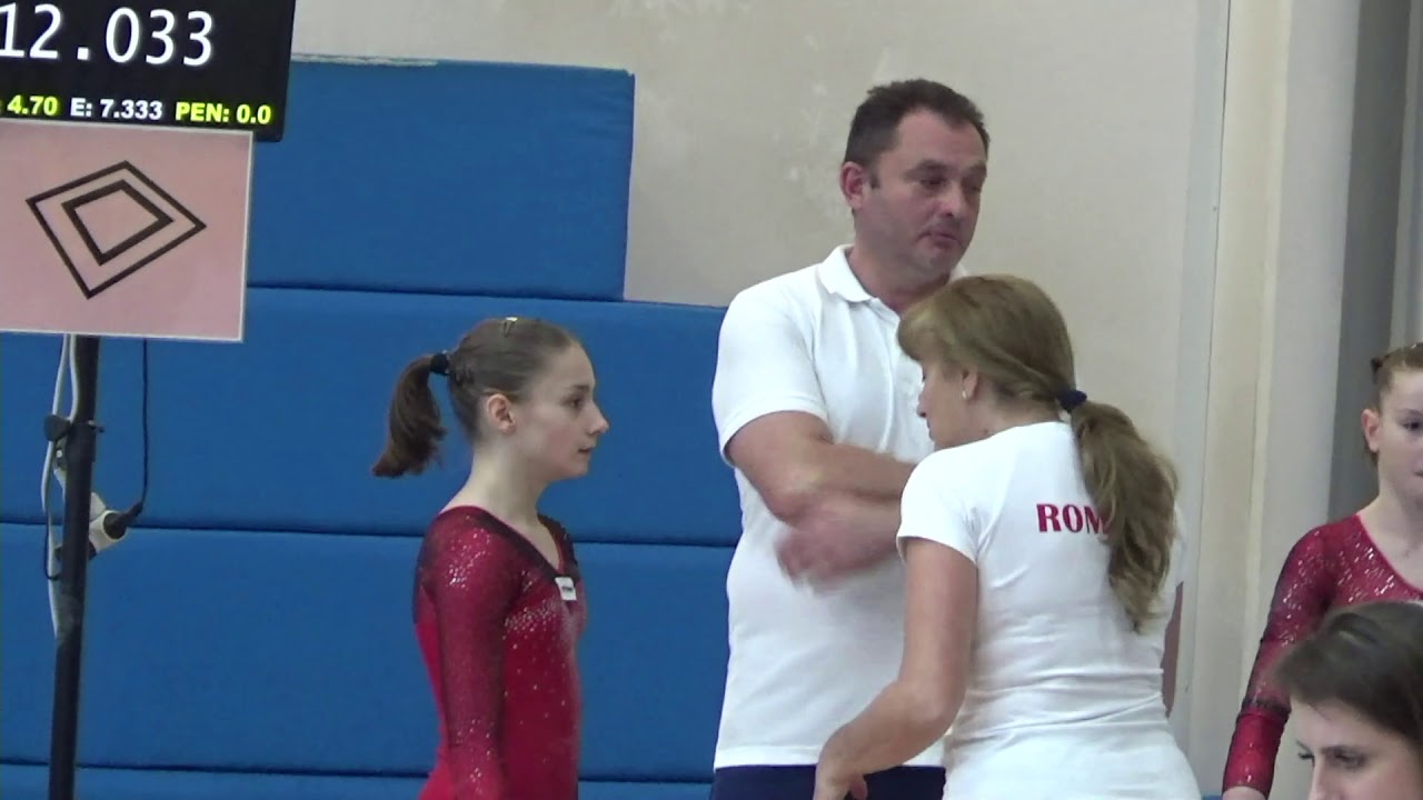 Olympic hope's cup 29.11.2019 WOMEN