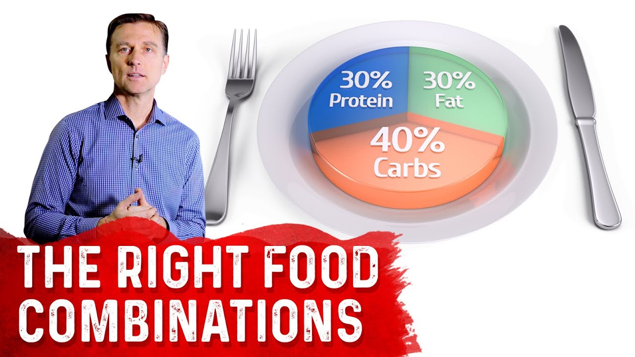 Food Combinations &ndash; Fat with Carbs vs Fat with Protein &ndash; Dr. Berg