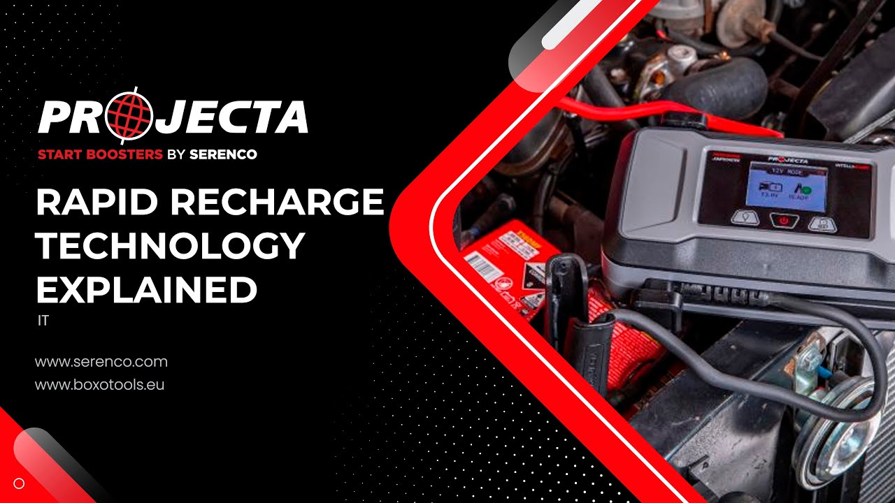 Rapid Recharge Technology Demonstration IT