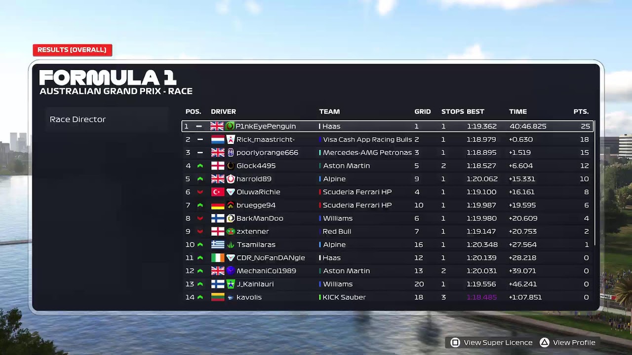 CDR S16 R3 Tier 1 Australia