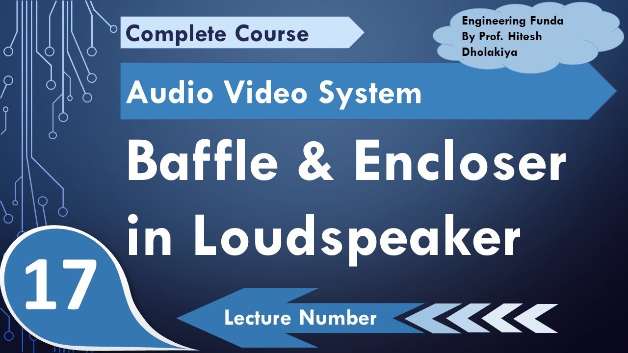Baffles & Encloser in Loudspeakers | Necessity of Baffles in Loudspeaker | Hi-Fi system Loudspeaker