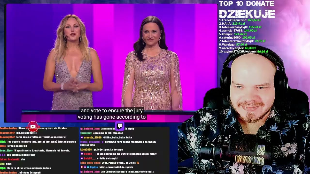 CYNK OGLĄDA: Eurovision Song Contest 2024: Grand Final
