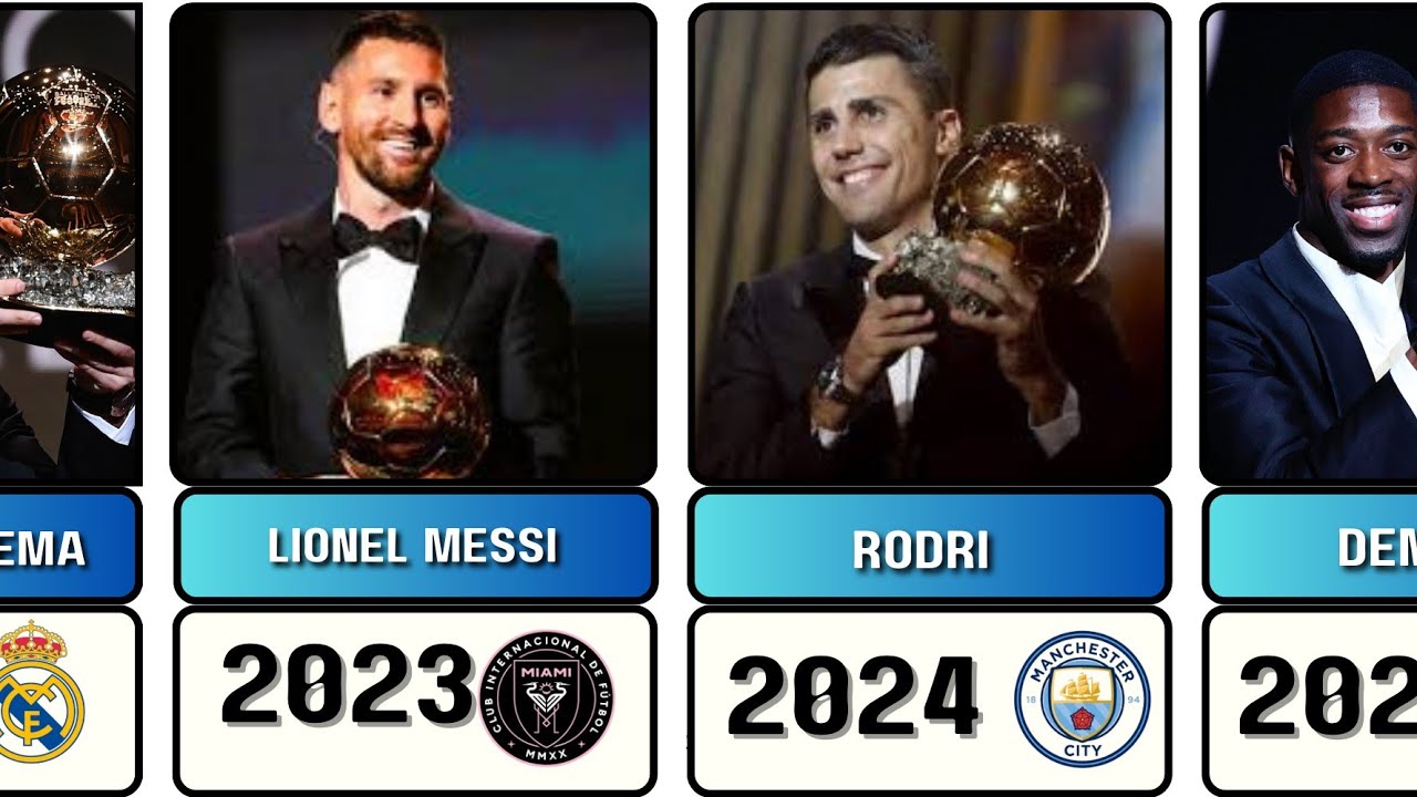 All Ballon d’Or Winners 1956–2025 | Football Legends History | Every Ballon d’Or Winners 
