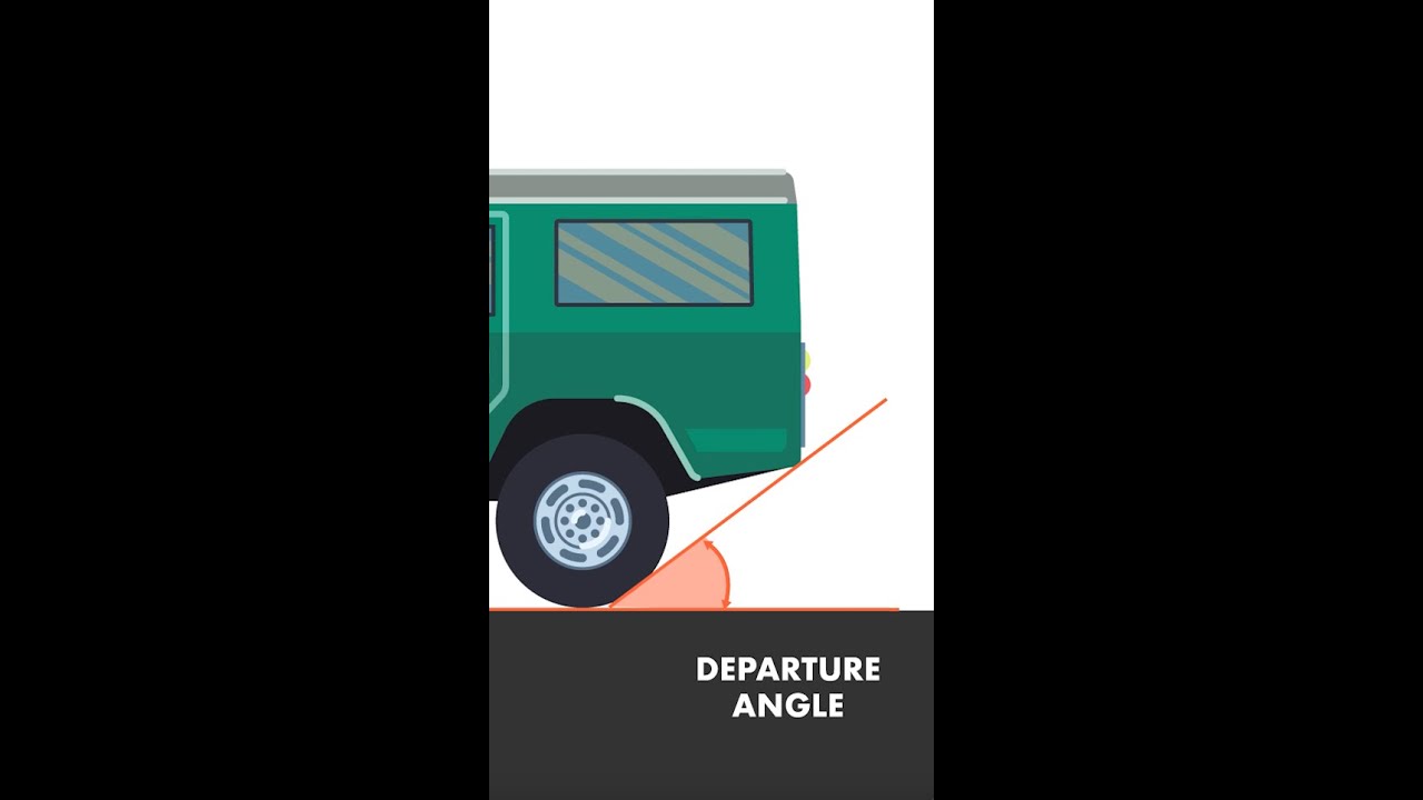 What's your vehicle's off-road departure angle? #shorts