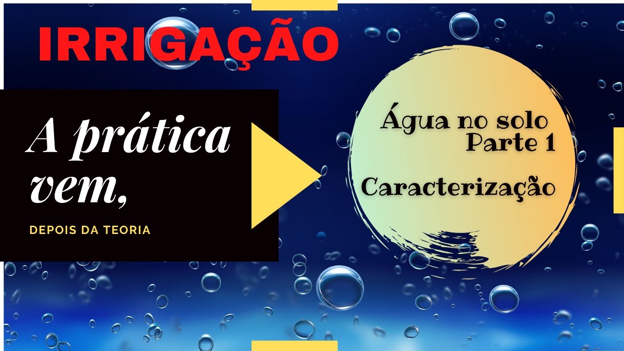 Água no Solo -   Caracterização - PARTE I