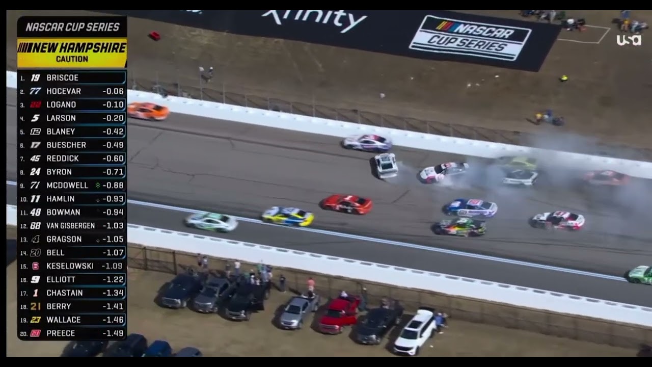 NASCAR Huge Smashup at New Hampshire #nascar #motorsport #autosport #racecrash #crash