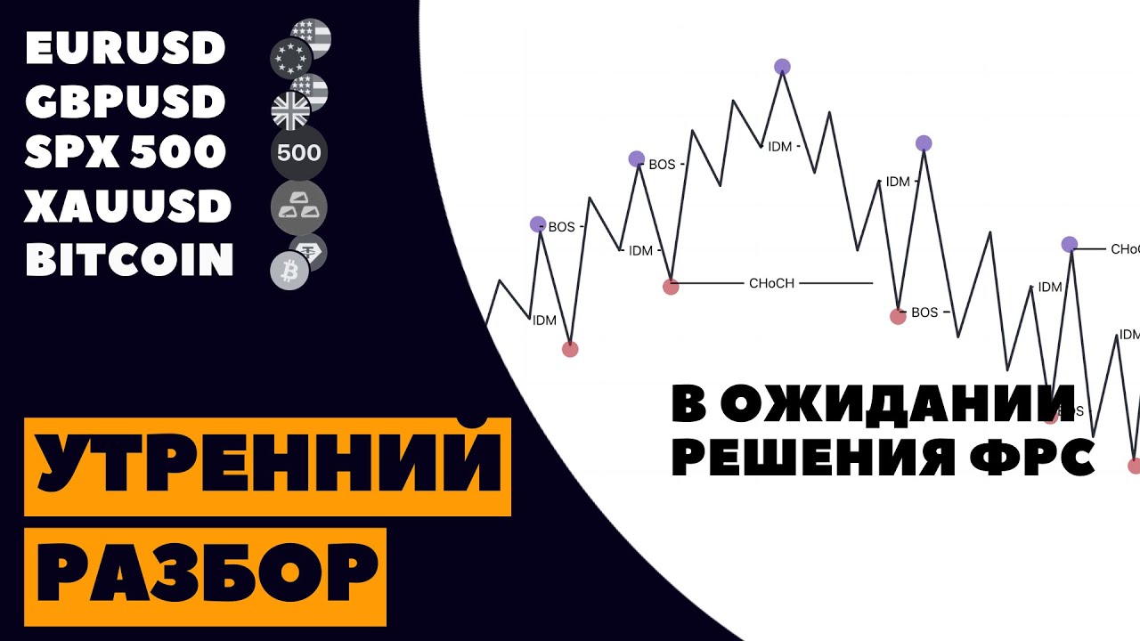 Анализ рынка 29.01: Готовый торговый план на BTC, EURUSD, GOLD. Ключевые точки входа.