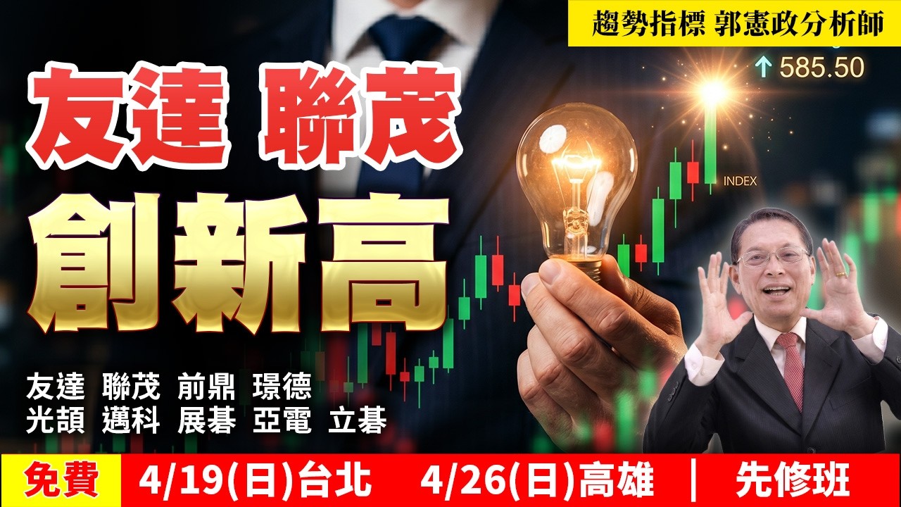 友達 聯茂創高 20260415 趨勢指標 郭憲政分析師