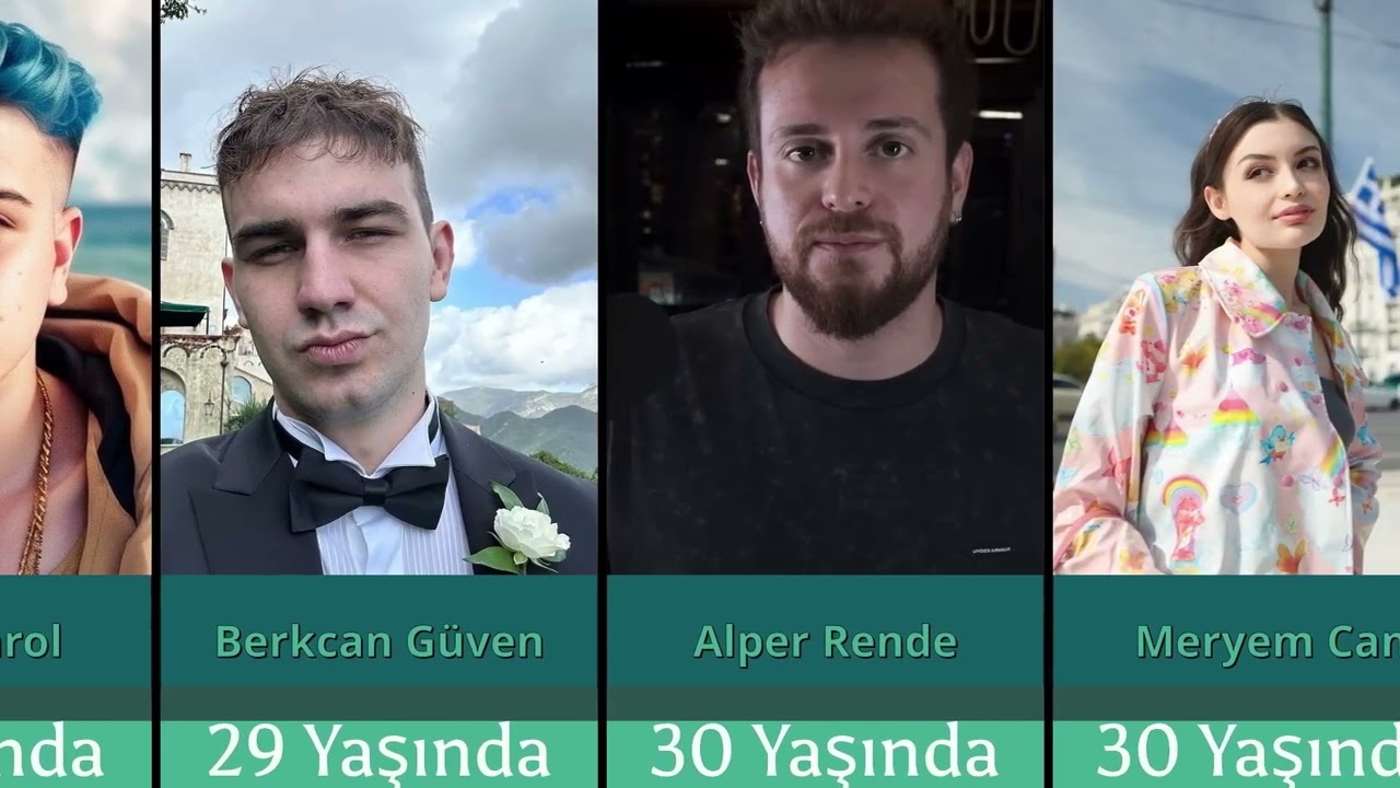 Türk Youtuberların Yaşları