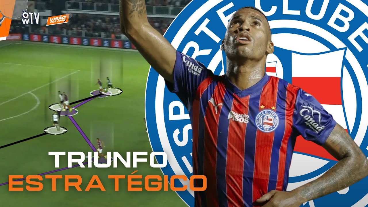 A MOSTRA DE FORÇA DO BAHIA NO TRIUNFO CONTRA O CORINTHIANS!