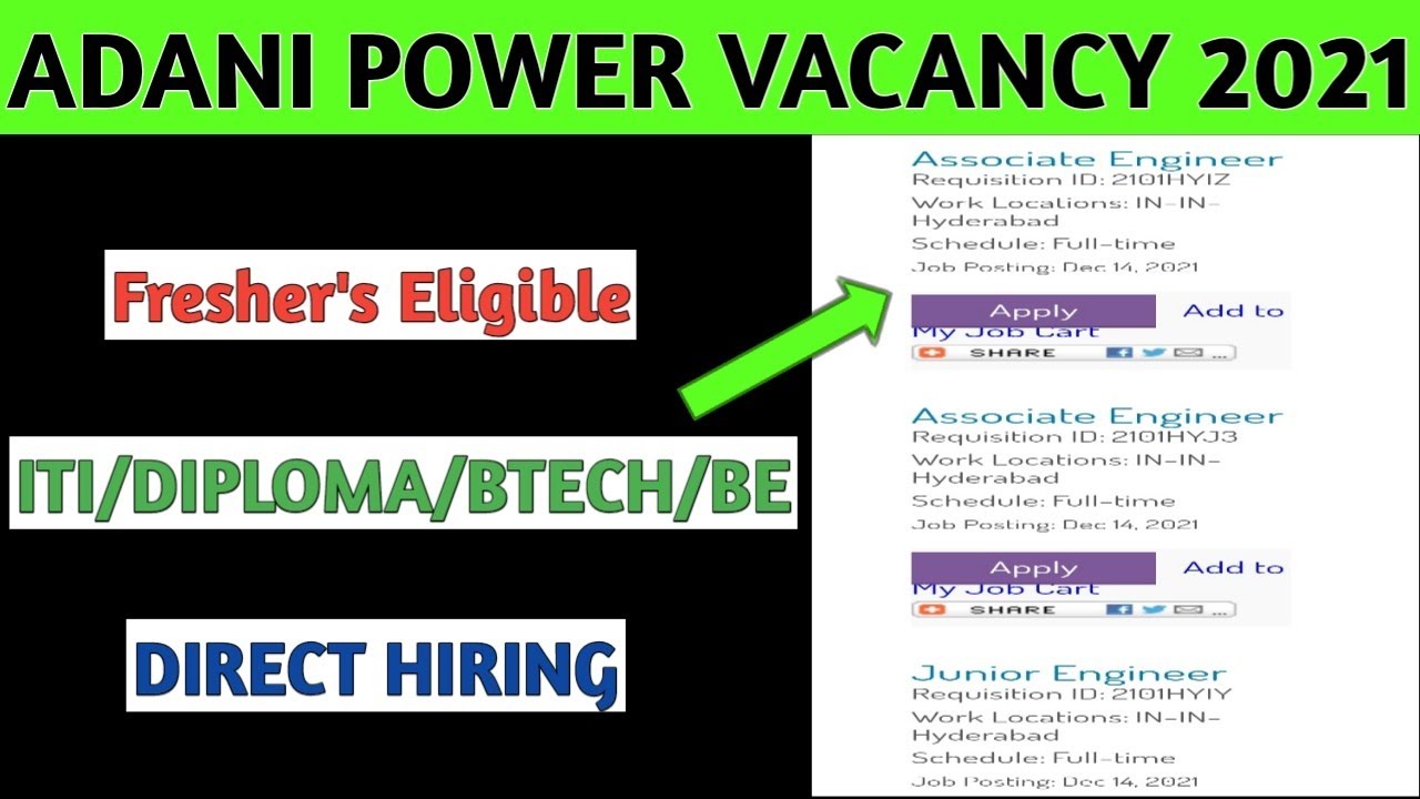 Adani Group Job Vacancy 2021/Recruitment 2021|How To Apply In Adani Group|Urgent Hiring For Freshers