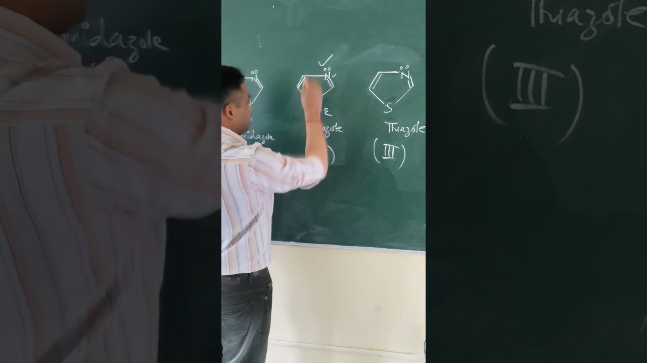 BASICITY OF AZOLES