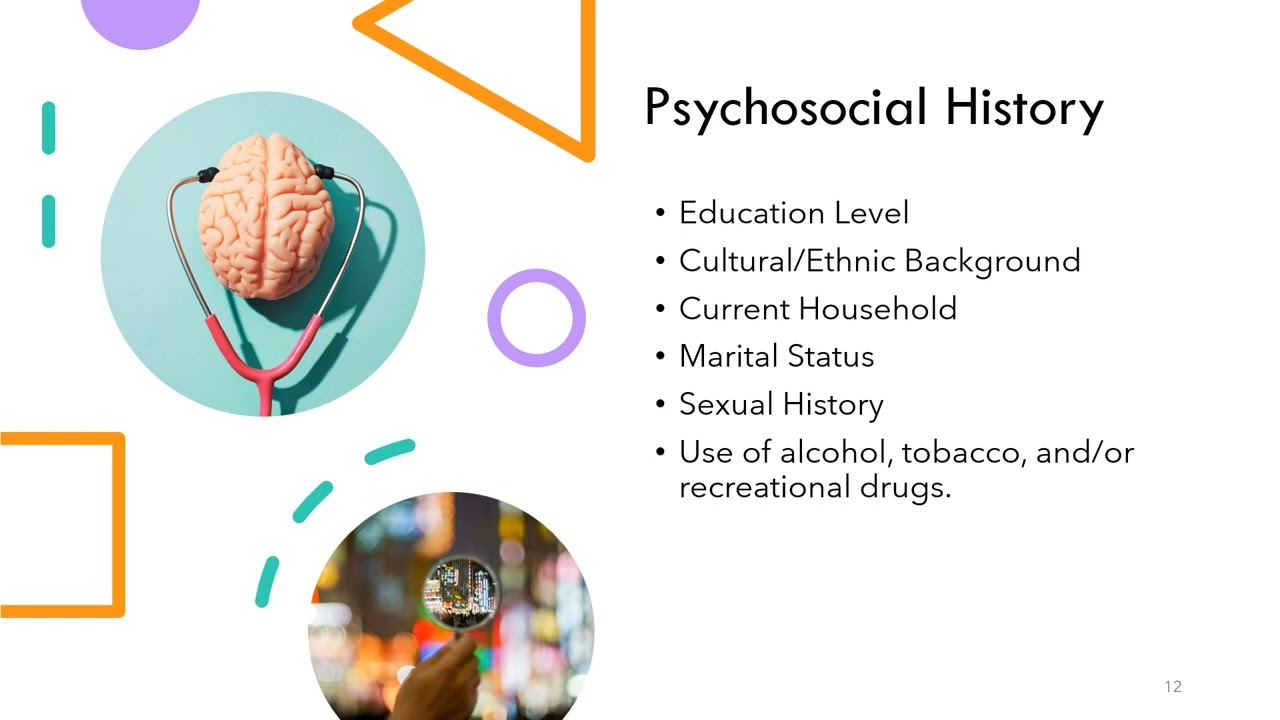 Ophthalmic Nursing Assessment
