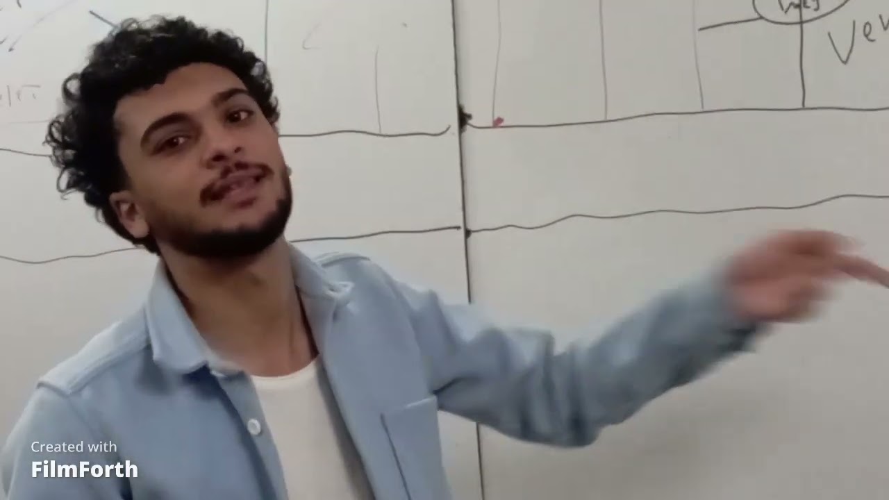 شرح الساحل الشمالي لمصر
