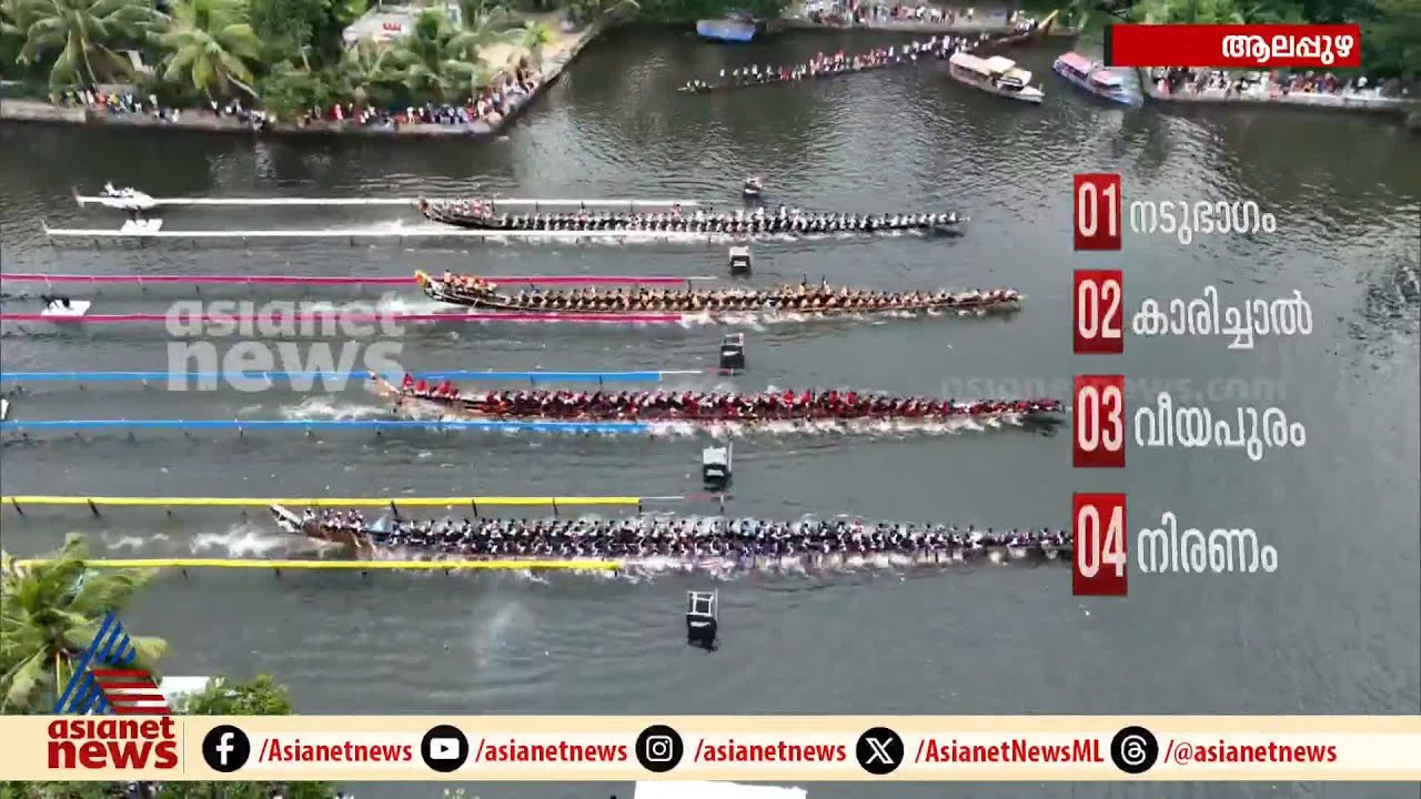 ജലരാജാവിനായുള്ള ആവേശപ്പോരാട്ടം; പുന്നമടയിൽ ഫോട്ടോഫിനിഷ്