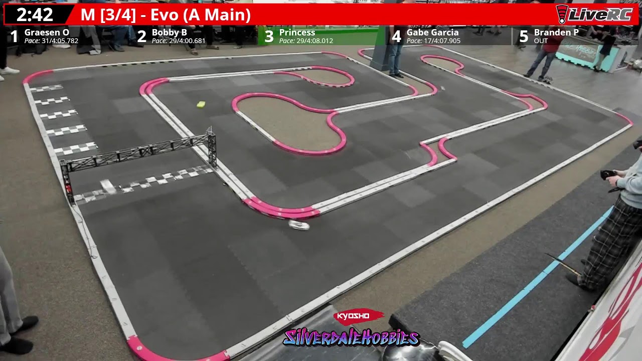 Silverdale Hobbies - Saturday Night Races! - 12/13/25