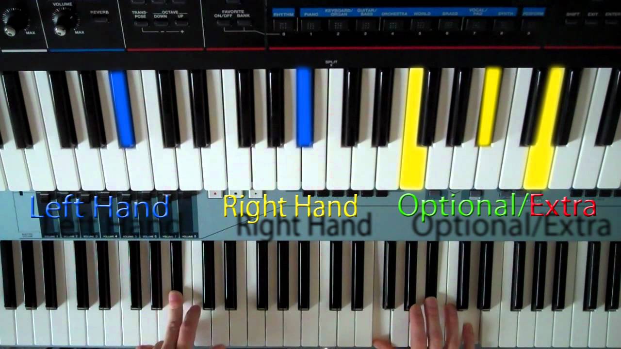 How to Play : Paradise by Coldplay - Piano & Vocals - PTM