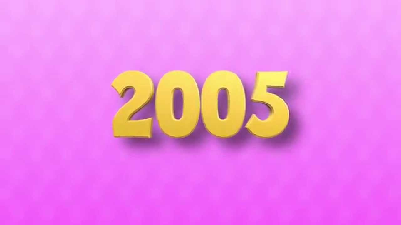 10 Years of Webkinz: A Look Back