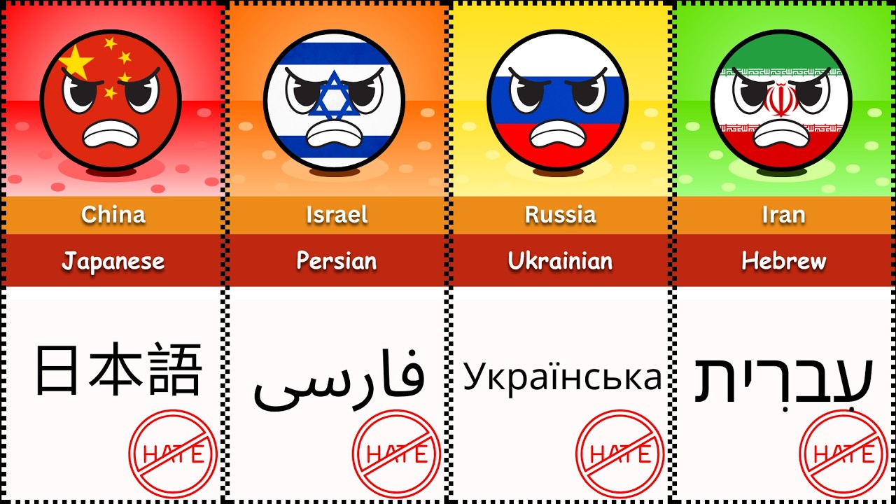 Most Hated Language From Different Countries