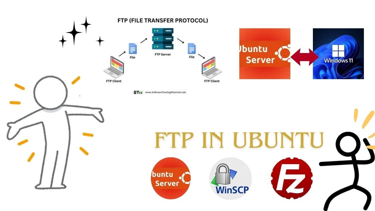 How to Install and Configure FTP Server (vsftpd) on Ubuntu | Full Guide with FileZilla & WinSCP 📂
