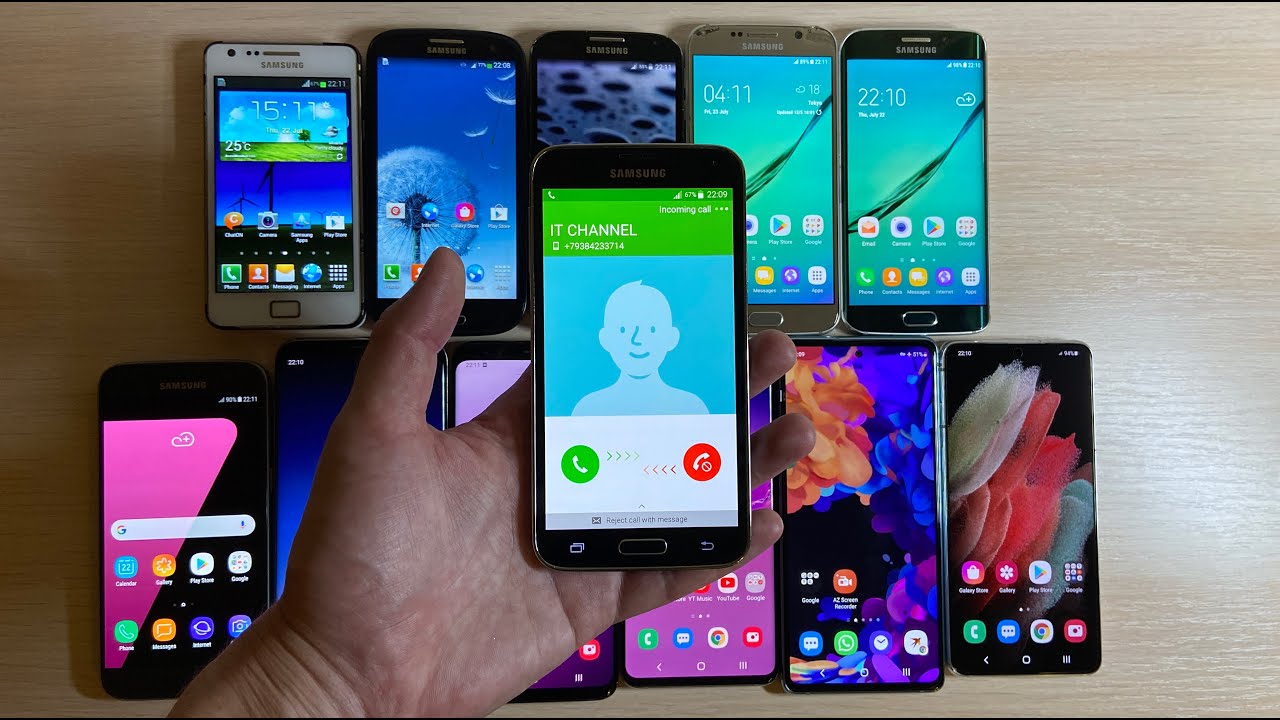Over The Horizon Evolution (2011-2021) Samsung Galaxy S