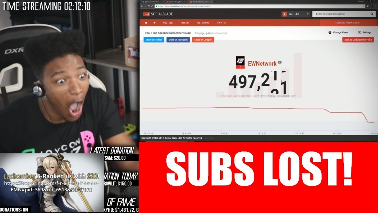 ETIKA LOSES SUBSCRIBERS!!! [STREAM HIGHLIGHTS]