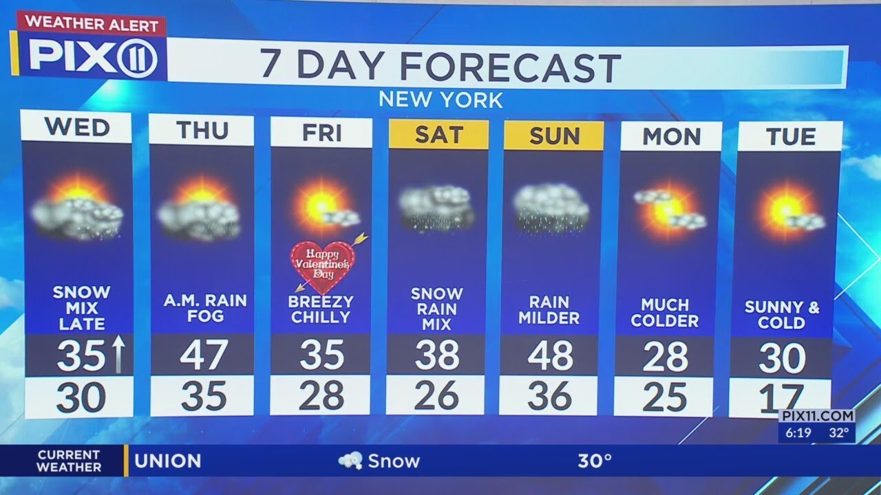 Snow, rain to make a comeback in NY, NJ