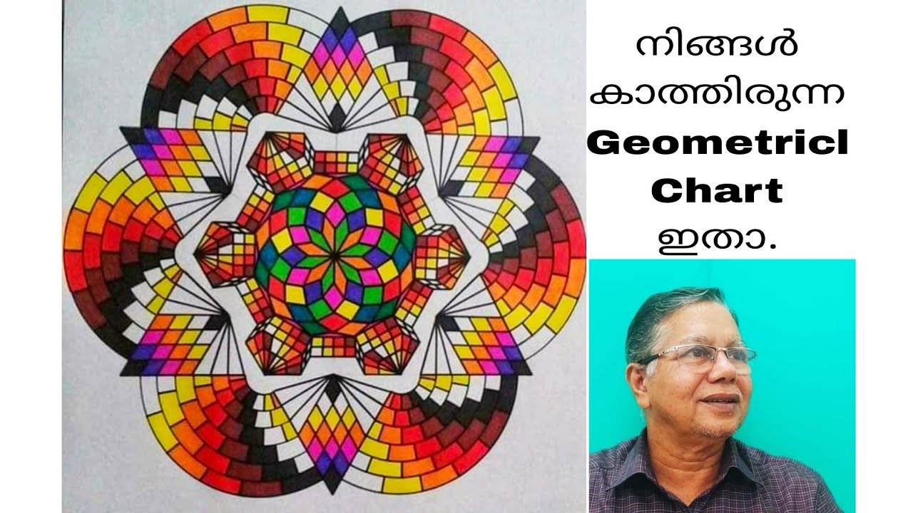 Geometrical Chart part 227 for Mathematics Fair