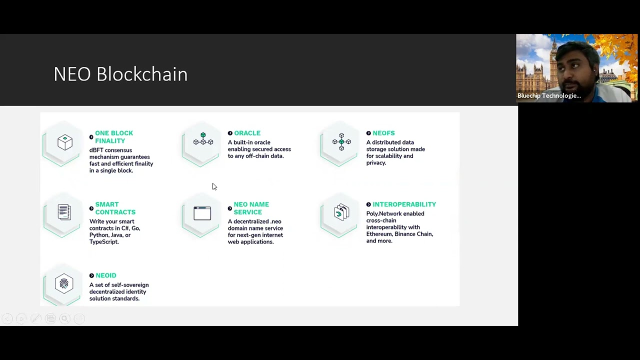 Getting started with Decentralized finance (DeFi) -MasterClass