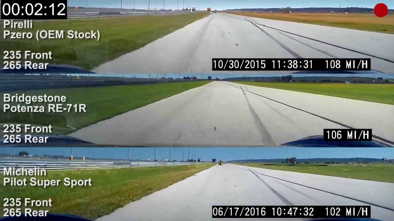 Lap time comparison:  Pzero, Pilot Super Sport, RE-71R (Cayman S) - Raceway Park of the Midlands