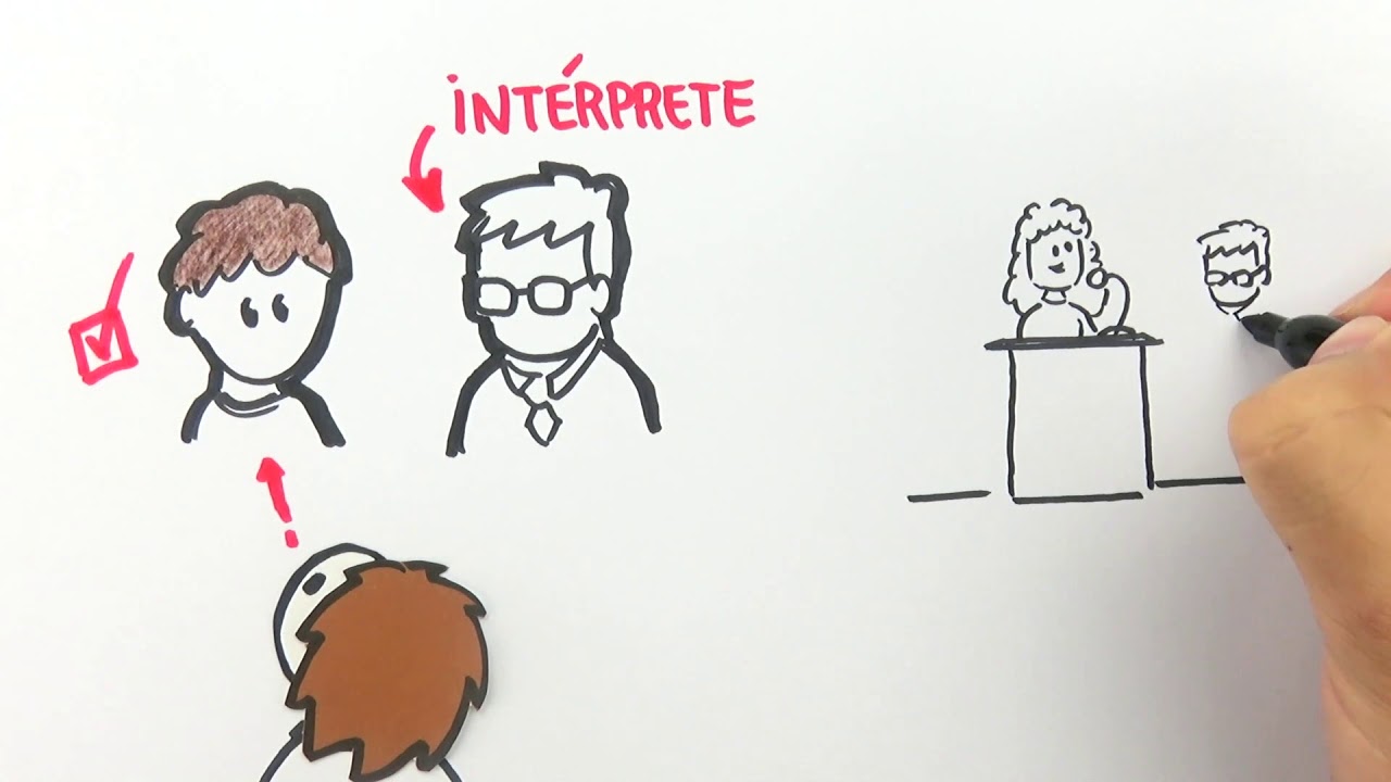 Recomendaciones para la inclusión educativa de estudiantes sordos