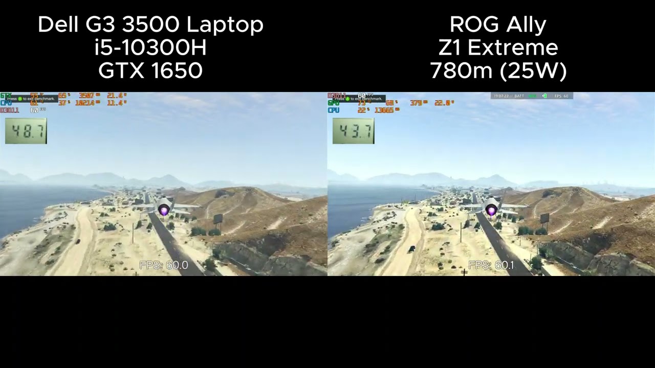 Power Consumption/Efficiency Compare - Laptop GTX 1650 vs RX 780M (Z1 Extreme)