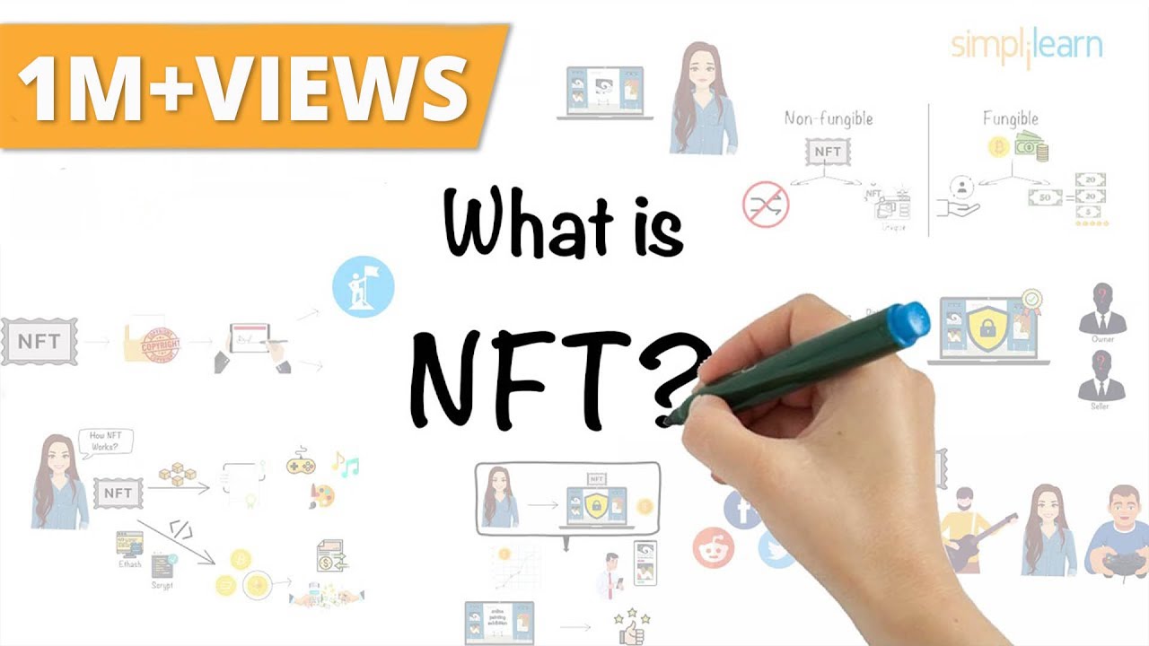 Объяснение NFT за 5 минут | Что такое NFT? — Невзаимозаменяемый токен | Объяснение криптовалюты N...