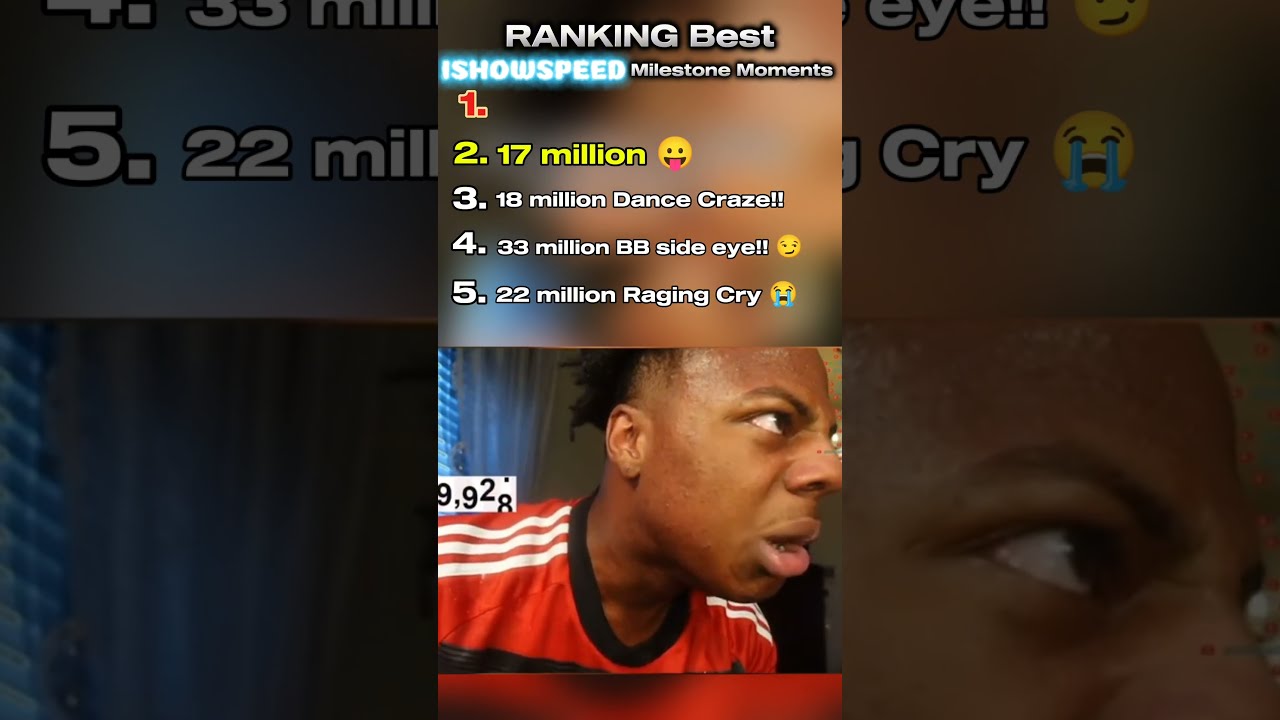 😱 Speed Made History! Ranking the Best IShowSpeed Milestone Moments 🚀🎉 #ishowspeed #shorts #ranking